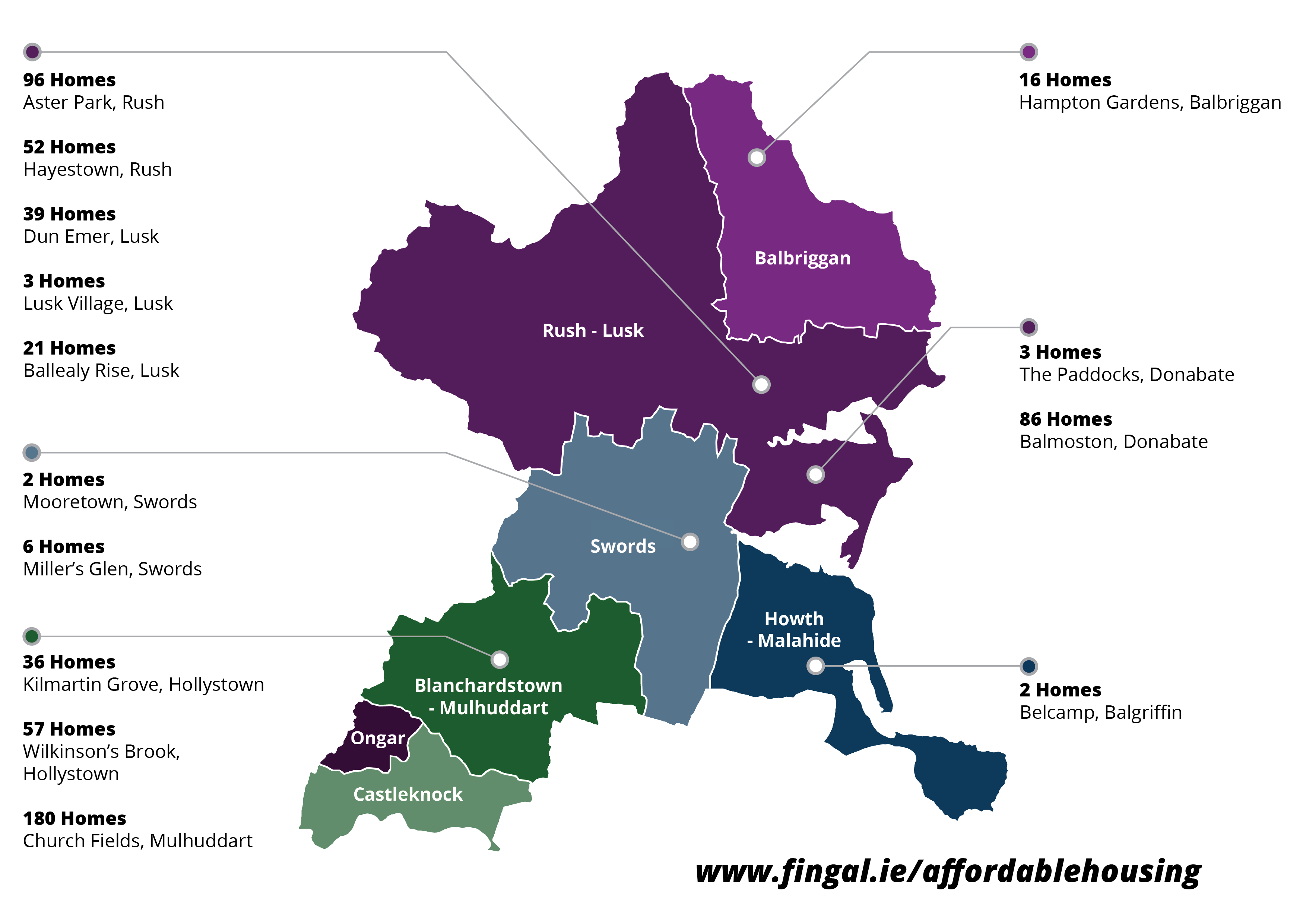 A graphic showing details of Affordable Housing delivery in Fingal